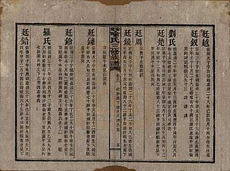 湖南[喻姓] 安化喻氏三修族谱 — 民国15年[1926]_十六.pdf