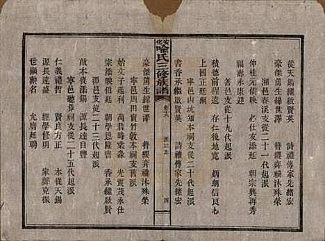 湖南[喻姓] 安化喻氏三修族谱 — 民国15年[1926]_十八.pdf