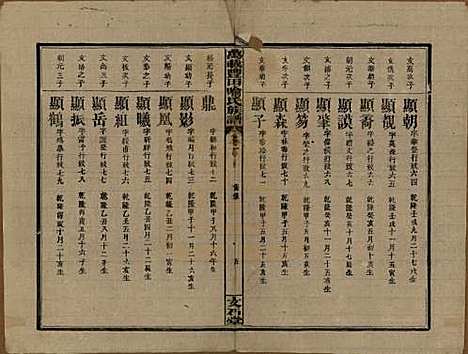 江西[喻姓] 万载丰田喻氏族谱 — 民国31年(1942)_二.pdf