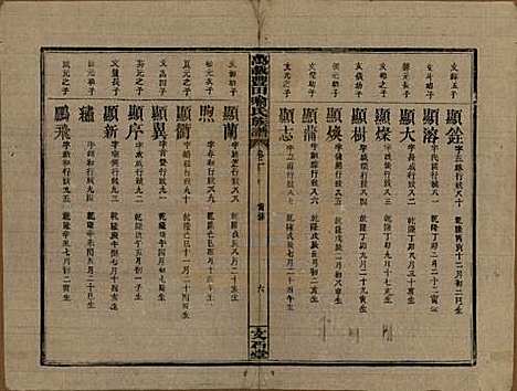 江西[喻姓] 万载丰田喻氏族谱 — 民国31年(1942)_二.pdf