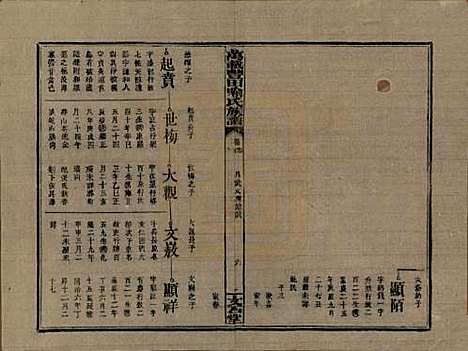 江西[喻姓] 万载丰田喻氏族谱 — 民国31年(1942)_四.pdf