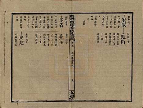 江西[喻姓] 万载丰田喻氏族谱 — 民国31年(1942)_五.pdf