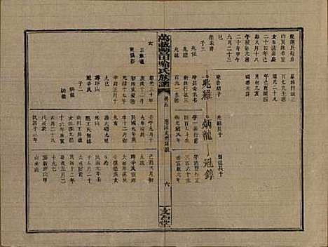 江西[喻姓] 万载丰田喻氏族谱 — 民国31年(1942)_五.pdf