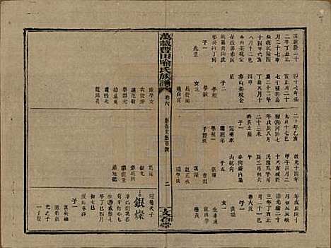 江西[喻姓] 万载丰田喻氏族谱 — 民国31年(1942)_六.pdf