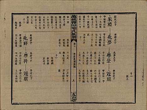 江西[喻姓] 万载丰田喻氏族谱 — 民国31年(1942)_六.pdf