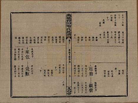 江西[喻姓] 万载丰田喻氏族谱 — 民国31年(1942)_十.pdf