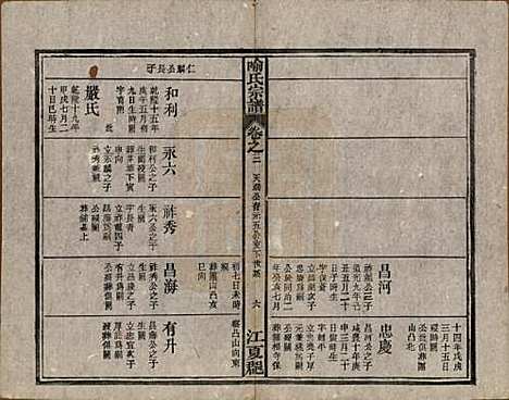 中国[喻姓] 喻氏宗谱十卷首一卷末一卷 — 民国二十年（1931）_三.pdf