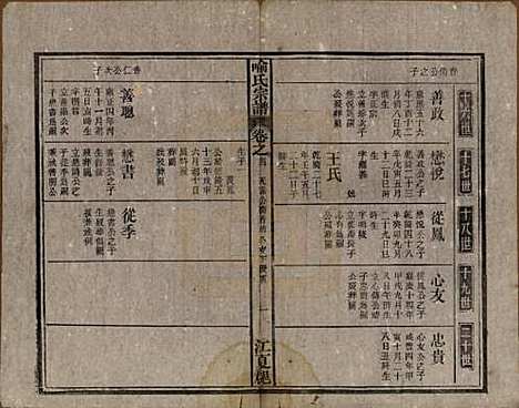 中国[喻姓] 喻氏宗谱十卷首一卷末一卷 — 民国二十年（1931）_四.pdf