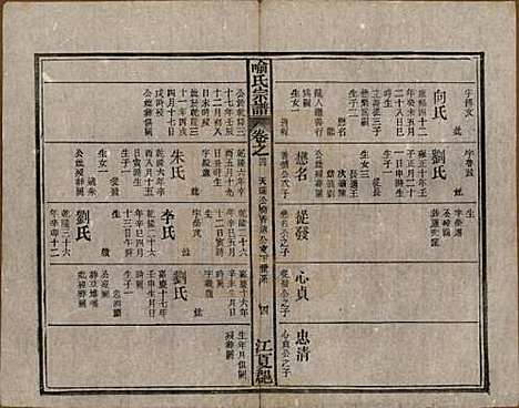 中国[喻姓] 喻氏宗谱十卷首一卷末一卷 — 民国二十年（1931）_四.pdf