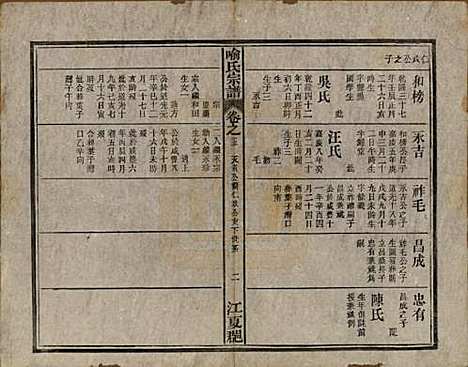 中国[喻姓] 喻氏宗谱十卷首一卷末一卷 — 民国二十年（1931）_五.pdf