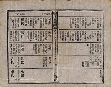 中国[喻姓] 喻氏宗谱十卷首一卷末一卷 — 民国二十年（1931）_五.pdf