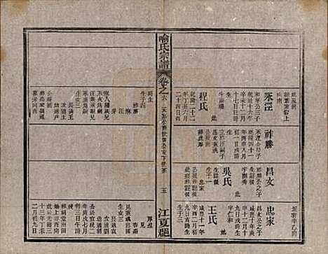 中国[喻姓] 喻氏宗谱十卷首一卷末一卷 — 民国二十年（1931）_六.pdf