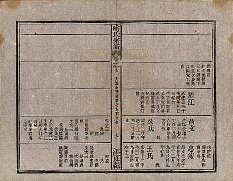 中国[喻姓] 喻氏宗谱十卷首一卷末一卷 — 民国二十年（1931）_六.pdf