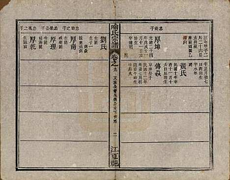 中国[喻姓] 喻氏宗谱十卷首一卷末一卷 — 民国二十年（1931）_九.pdf