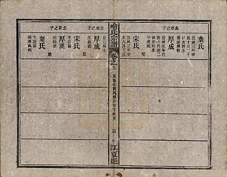 中国[喻姓] 喻氏宗谱十卷首一卷末一卷 — 民国二十年（1931）_九.pdf