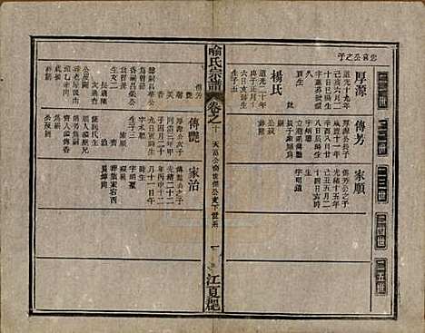 中国[喻姓] 喻氏宗谱十卷首一卷末一卷 — 民国二十年（1931）_十.pdf