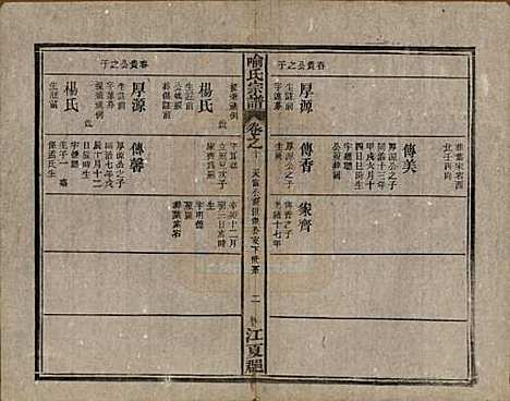 中国[喻姓] 喻氏宗谱十卷首一卷末一卷 — 民国二十年（1931）_十.pdf