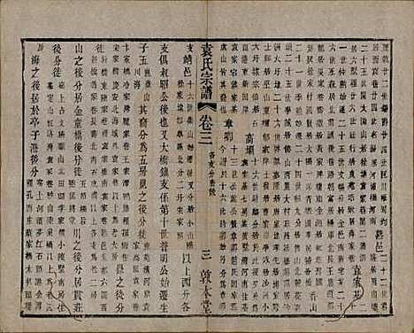 江苏[袁姓] 吴门袁氏家谱 — 民国八年(1919)_三.pdf