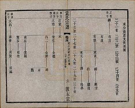 江苏[袁姓] 吴门袁氏家谱 — 民国八年(1919)_五.pdf