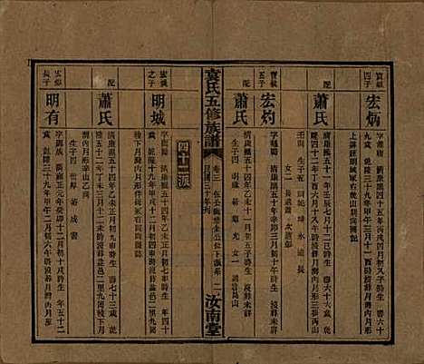 河南[袁姓] 袁氏五修族谱 — 民国三十年(1941)_三.pdf