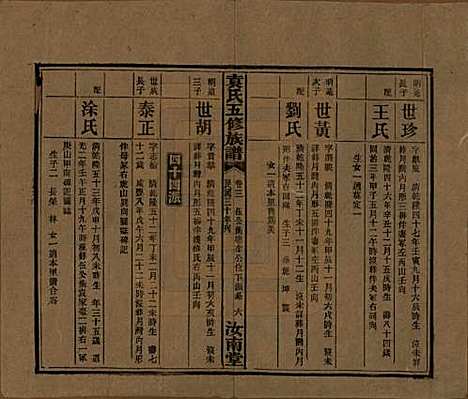 河南[袁姓] 袁氏五修族谱 — 民国三十年(1941)_三.pdf