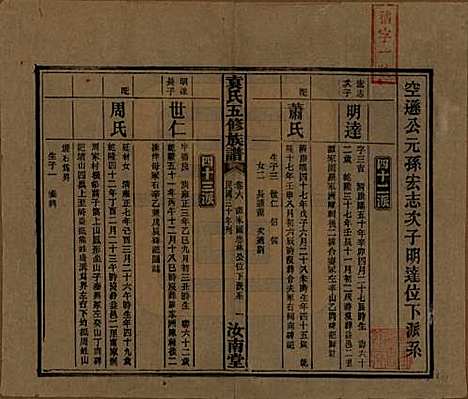 河南[袁姓] 袁氏五修族谱 — 民国三十年(1941)_六.pdf