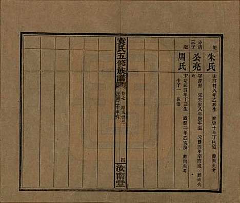 河南[袁姓] 袁氏五修族谱 — 民国三十年(1941)_七.pdf