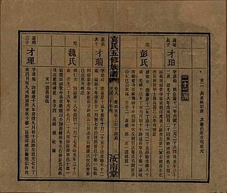 河南[袁姓] 袁氏五修族谱 — 民国三十年(1941)_八.pdf