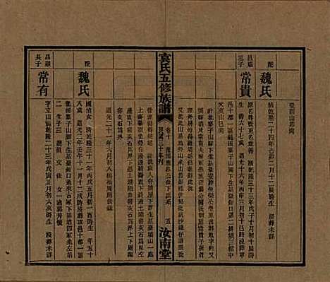 河南[袁姓] 袁氏五修族谱 — 民国三十年(1941)_十.pdf