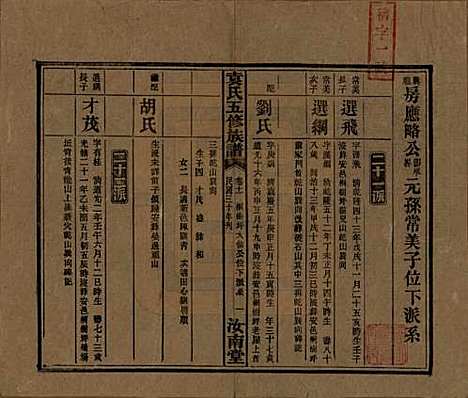 河南[袁姓] 袁氏五修族谱 — 民国三十年(1941)_十一.pdf