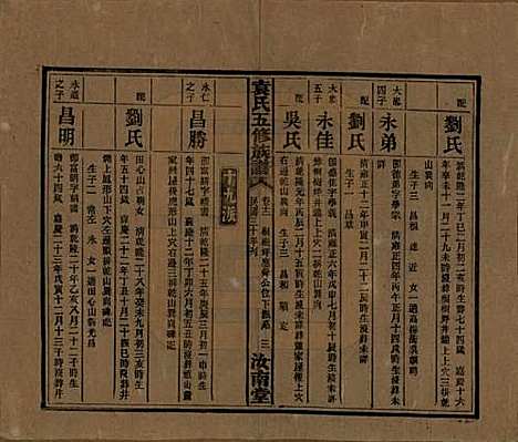 河南[袁姓] 袁氏五修族谱 — 民国三十年(1941)_十二.pdf