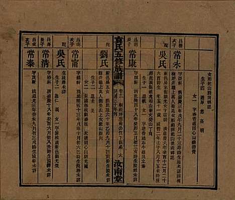 河南[袁姓] 袁氏五修族谱 — 民国三十年(1941)_十二.pdf