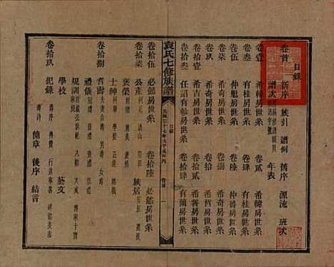 湖南[袁姓] 袁氏成户七修族谱 — 民国三十七年（1948）_一.pdf