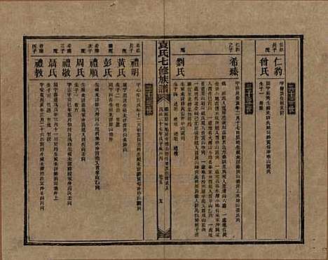 湖南[袁姓] 袁氏成户七修族谱 — 民国三十七年（1948）_五.pdf