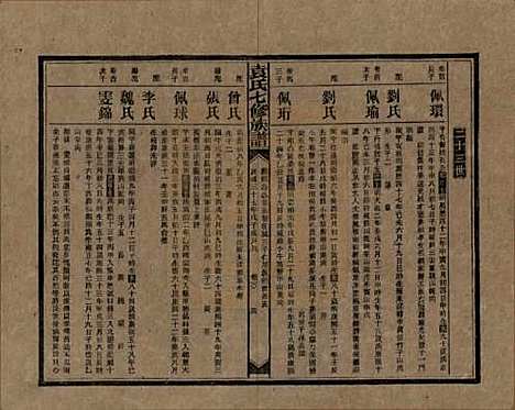 湖南[袁姓] 袁氏成户七修族谱 — 民国三十七年（1948）_十.pdf