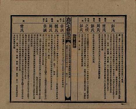 湖南[袁姓] 袁氏成户七修族谱 — 民国三十七年（1948）_十一.pdf