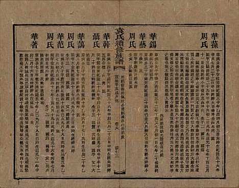 湖南[袁姓] 袁氏成户七修族谱 — 民国三十七年（1948）_十二.pdf