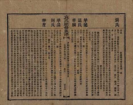 湖南[袁姓] 袁氏成户七修族谱 — 民国三十七年（1948）_十二.pdf