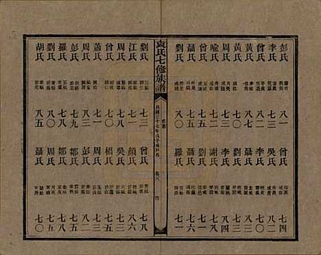 湖南[袁姓] 袁氏成户七修族谱 — 民国三十七年（1948）_十八.pdf