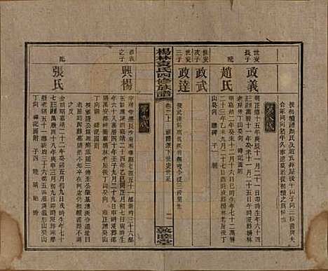 湖南[袁姓] 杨林袁氏四修族谱 — 民国三十一年（1942）_二.pdf