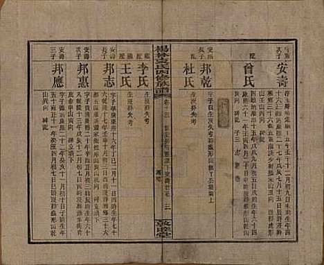 湖南[袁姓] 杨林袁氏四修族谱 — 民国三十一年（1942）_十三.pdf