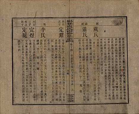 湖南[袁姓] 杨林袁氏四修族谱 — 民国三十一年（1942）_十四.pdf