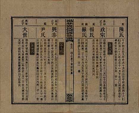 湖南[袁姓] 杨林袁氏四修族谱 — 民国三十一年（1942）_二十六.pdf