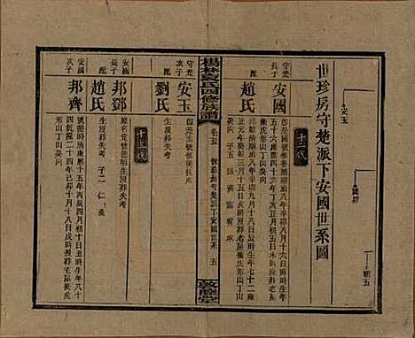 湖南[袁姓] 杨林袁氏四修族谱 — 民国三十一年（1942）_二十六.pdf