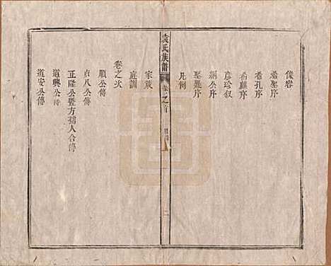 中国[袁姓] 袁氏族谱九卷首一卷次一卷末一卷 — 清道光七年（1827）_一.pdf