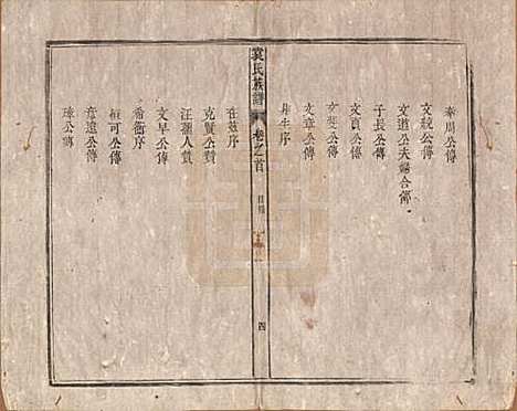 中国[袁姓] 袁氏族谱九卷首一卷次一卷末一卷 — 清道光七年（1827）_一.pdf