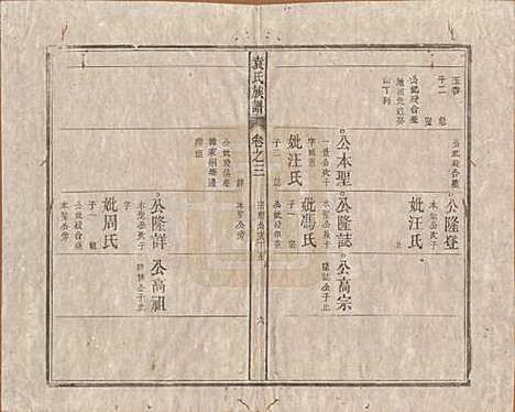 中国[袁姓] 袁氏族谱九卷首一卷次一卷末一卷 — 清道光七年（1827）_三.pdf