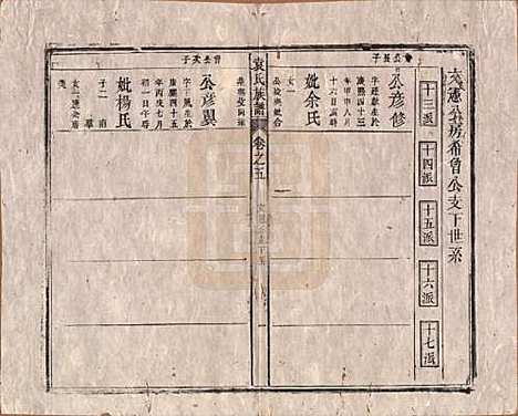 中国[袁姓] 袁氏族谱九卷首一卷次一卷末一卷 — 清道光七年（1827）_五.pdf