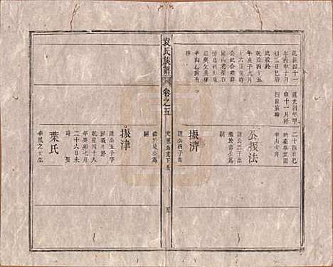 中国[袁姓] 袁氏族谱九卷首一卷次一卷末一卷 — 清道光七年（1827）_五.pdf