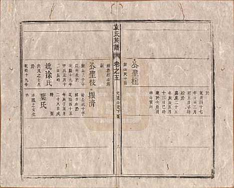 中国[袁姓] 袁氏族谱九卷首一卷次一卷末一卷 — 清道光七年（1827）_五.pdf